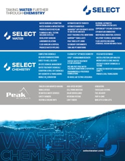 brochure-select-water-chemistry